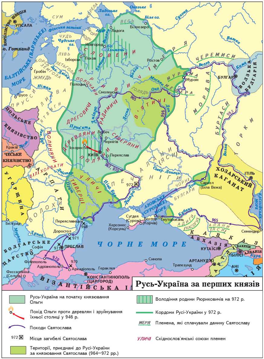 Русь-Україна за перших князів