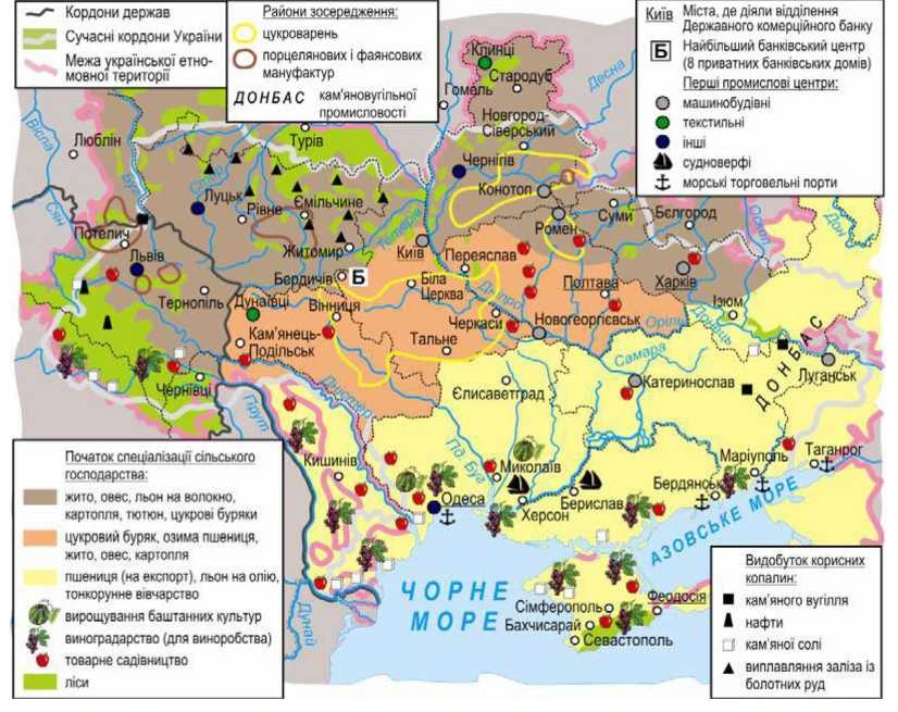 Господарство українських земель наприкінці XVIII - у першій половині ХІХ століття