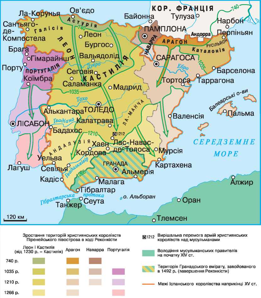 Держави Піренейського півострова у VIII-XIVct. Реконкіста